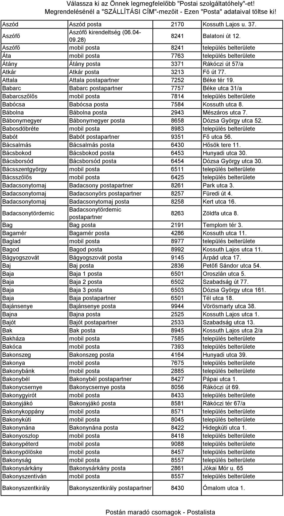 Babarc Babarc 7757 Béke utca 31/a Babarcszőlős mobil posta 7814 település belterülete Babócsa Babócsa posta 7584 Kossuth utca 8. Bábolna Bábolna posta 2943 Mészáros utca 7.