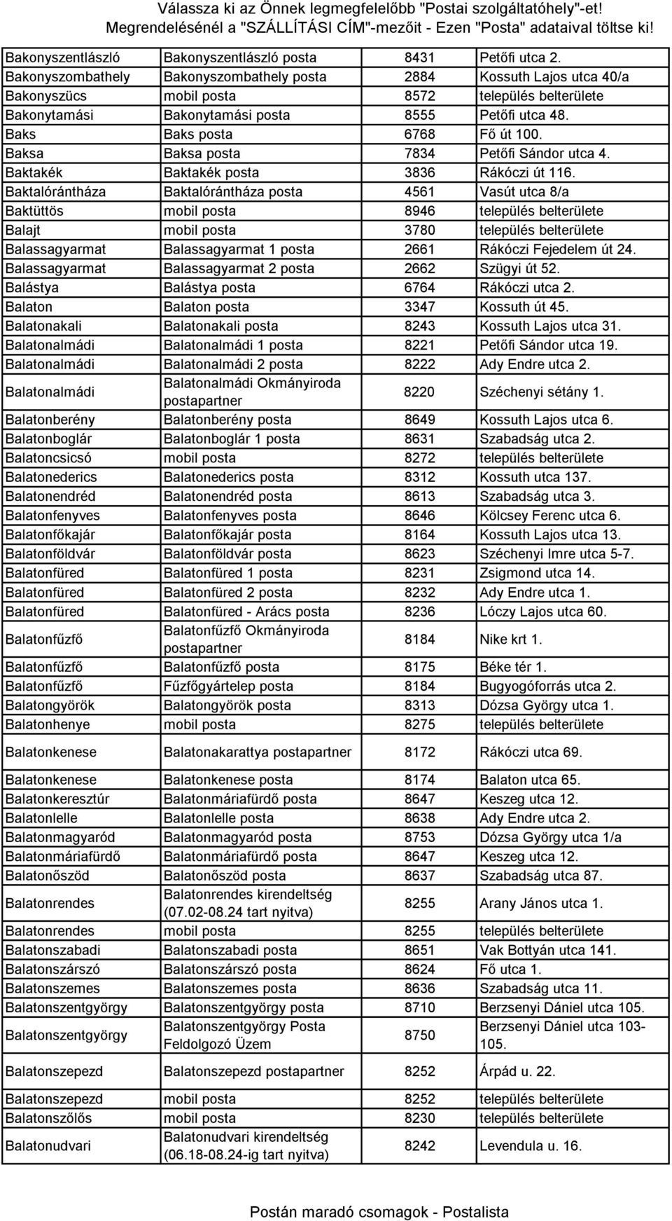 Baks Baks posta 6768 Fő út 100. Baksa Baksa posta 7834 Petőfi Sándor utca 4. Baktakék Baktakék posta 3836 Rákóczi út 116.