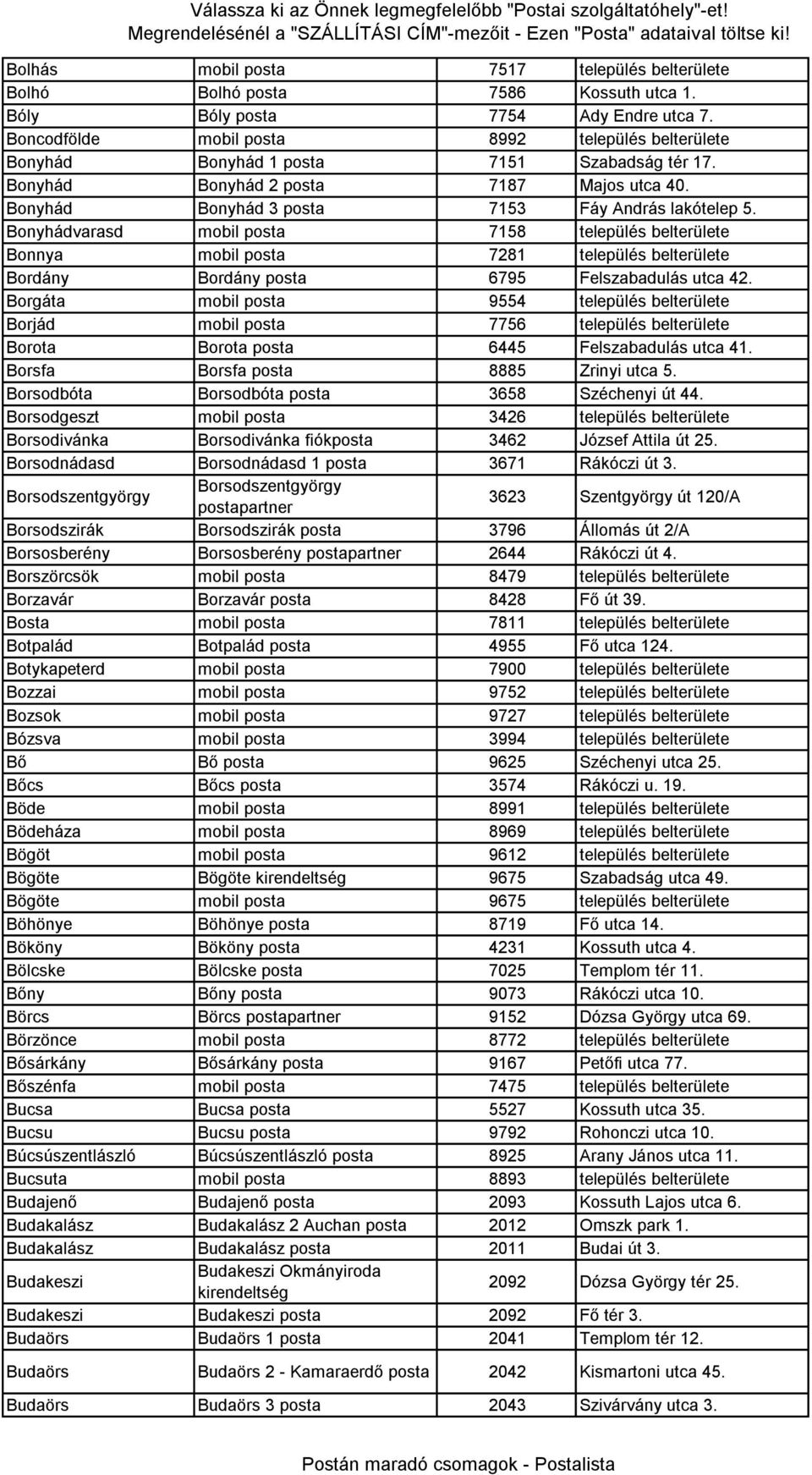 Bonyhádvarasd mobil posta 7158 település belterülete Bonnya mobil posta 7281 település belterülete Bordány Bordány posta 6795 Felszabadulás utca 42.