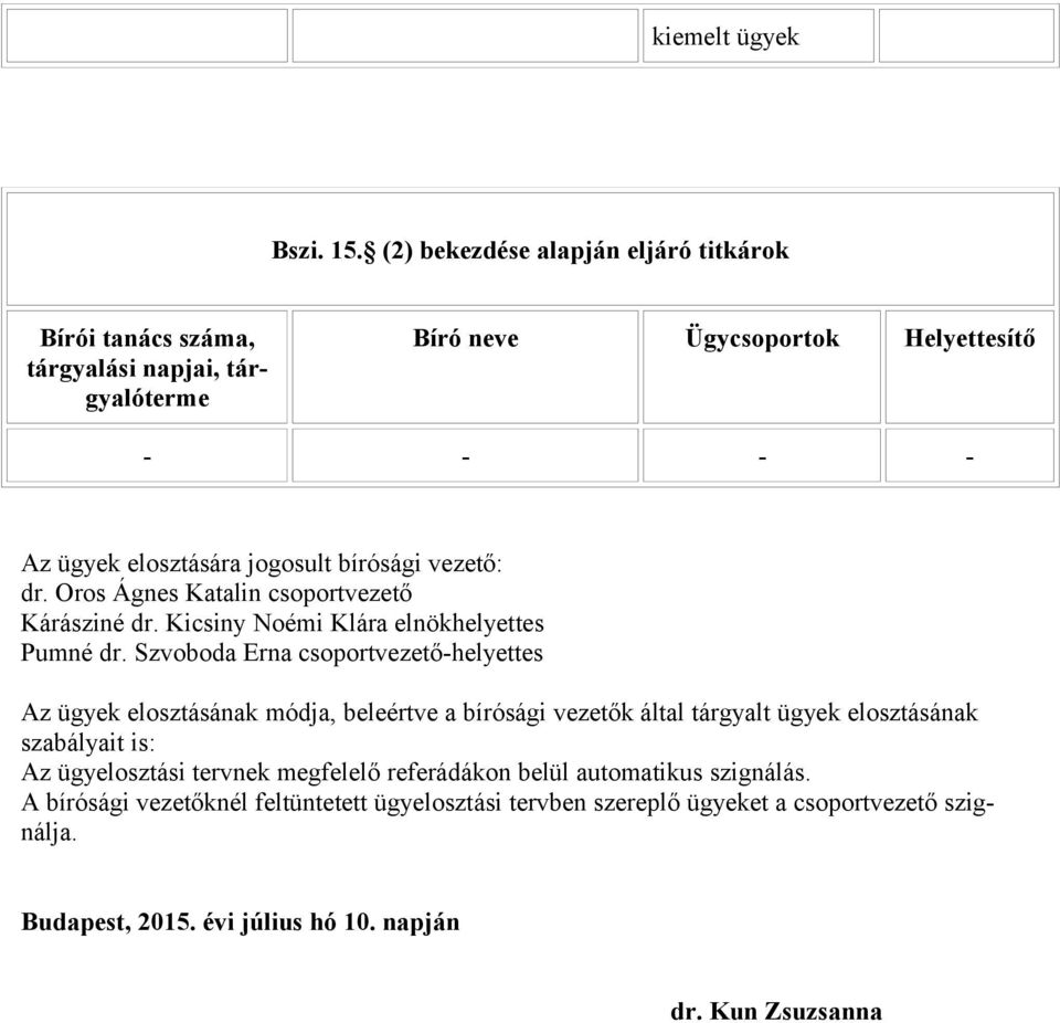 Oros Ágnes Katalin csoportvezető Kárásziné dr. Kicsiny Noémi Klára elnökhelyettes Pumné dr.