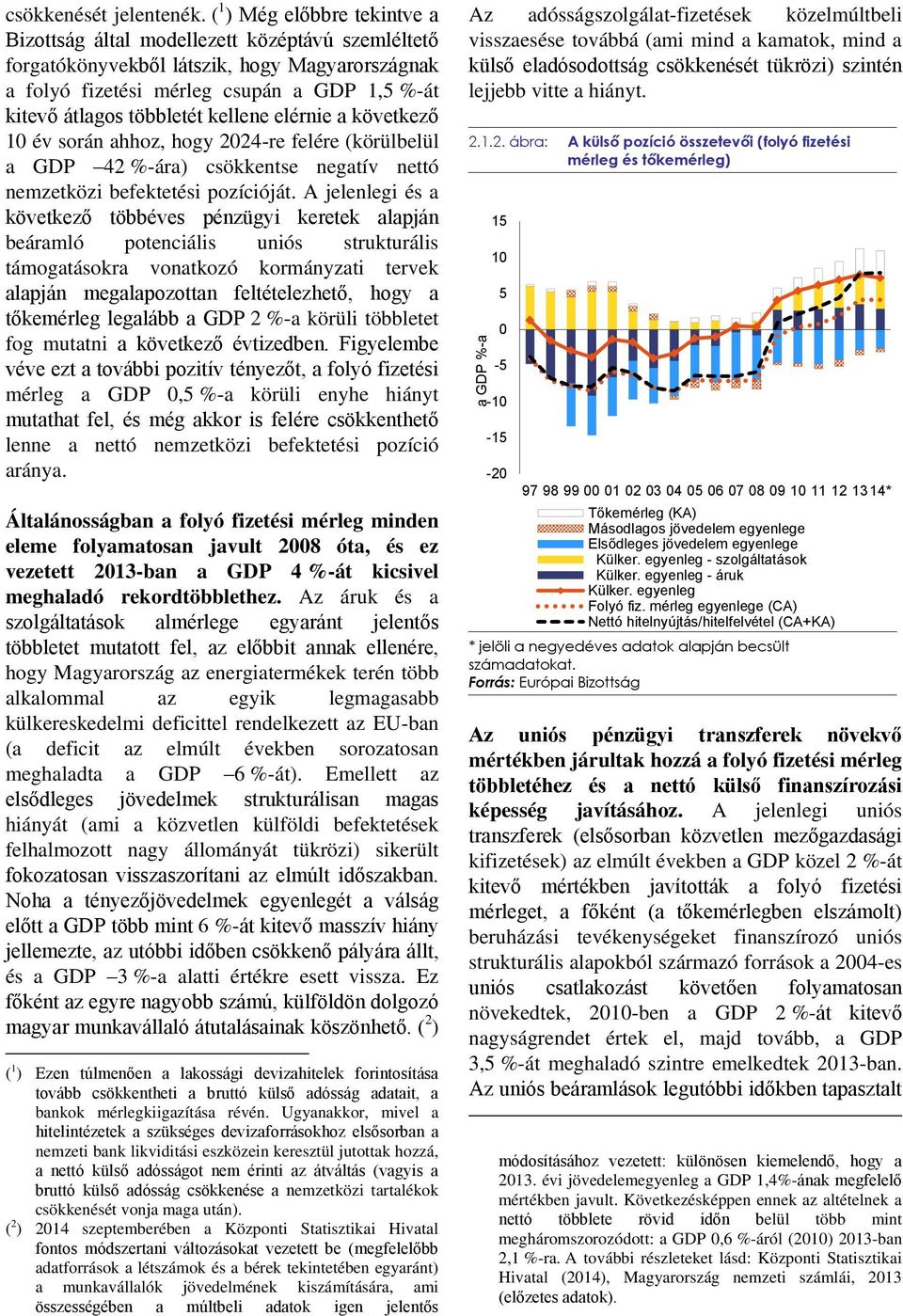 kellene elérnie a következő 10 év során ahhoz, hogy 2024-re felére (körülbelül a GDP 42 %-ára) csökkentse negatív nettó nemzetközi befektetési pozícióját.