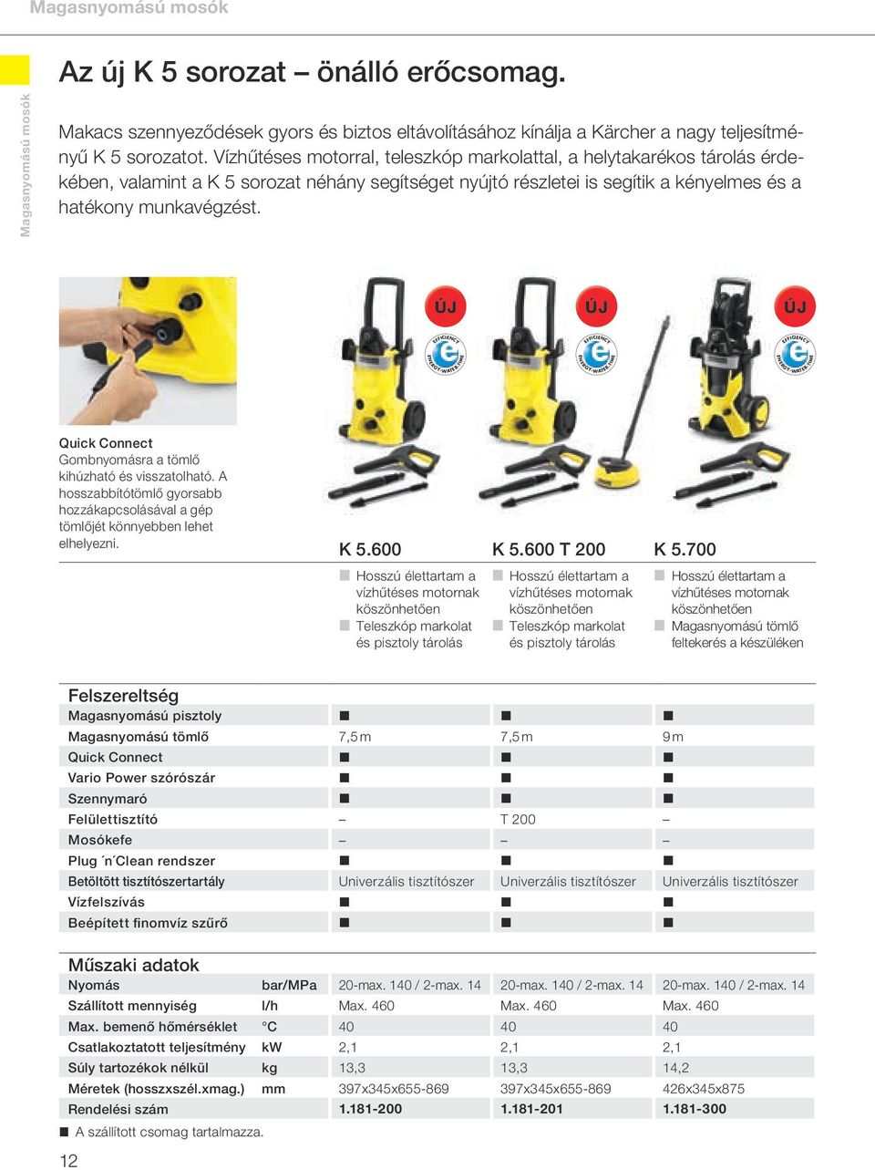 Vízhűtéses motorral, teleszkóp markolattal, a helytakarékos tárolás érdekében, valamint a K 5 sorozat néhány segítséget nyújtó részletei is segítik a kényelmes és a hatékony munkavégzést.