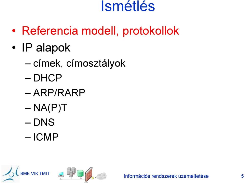 címosztályok DHCP ARP/RARP NA(P)T