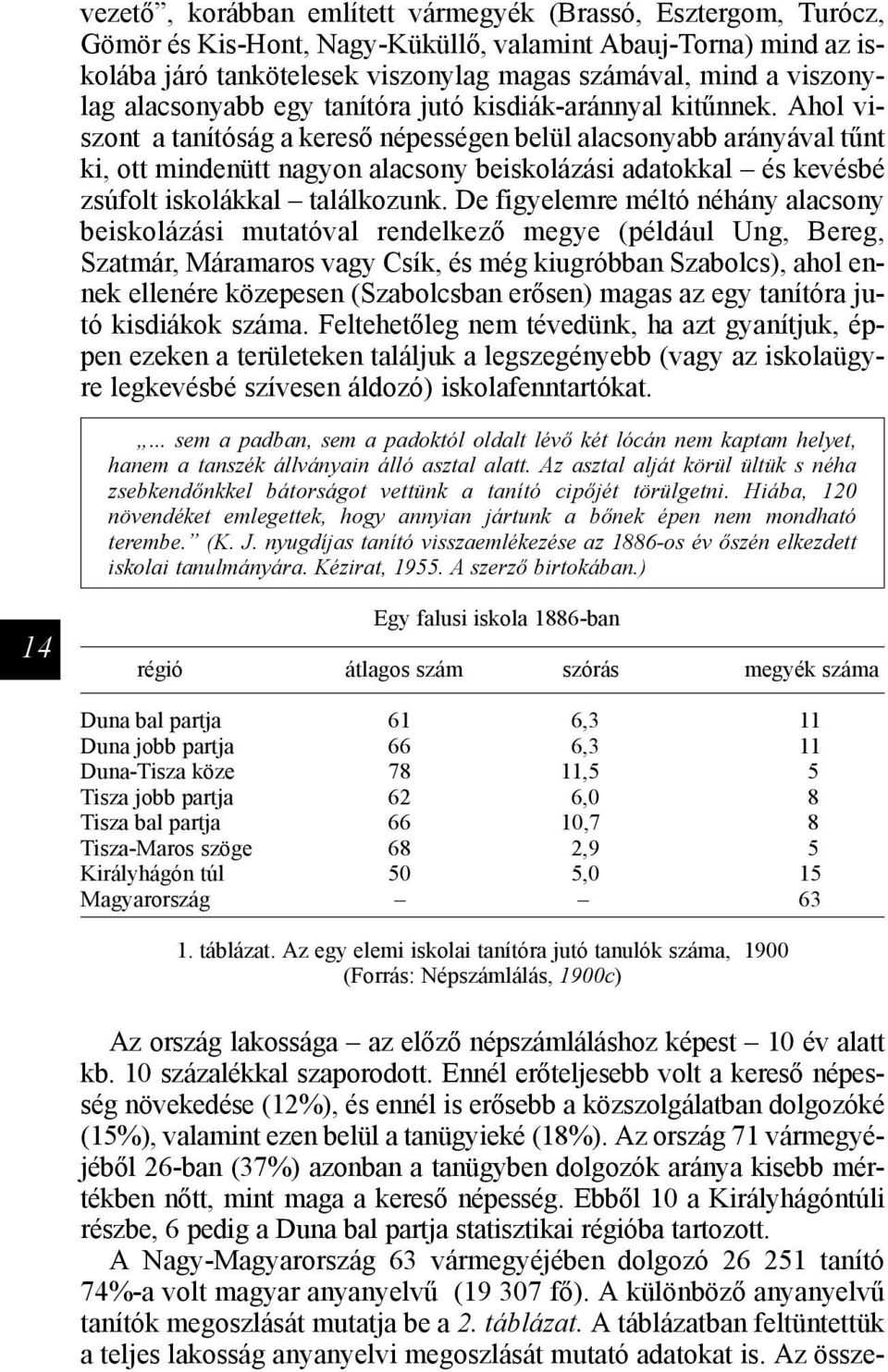 Ahol viszont a tanítóság a kereső népességen belül alacsonyabb arányával tűnt ki, ott mindenütt nagyon alacsony beiskolázási adatokkal és kevésbé zsúfolt iskolákkal találkozunk.