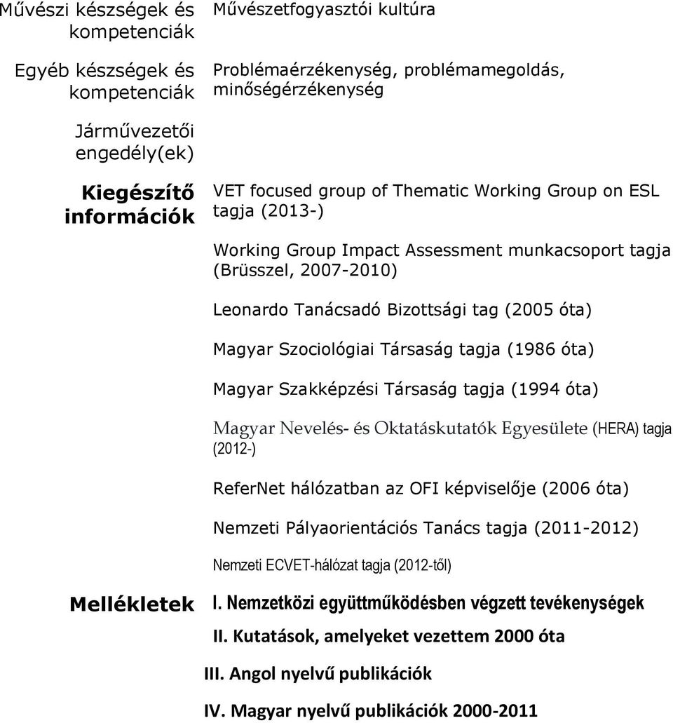 (1986 óta) Magyar Szakképzési Társaság tagja (1994 óta) Magyar Nevelés- és Oktatáskutatók Egyesülete (HERA) tagja (2012-) ReferNet hálózatban az OFI képviselője (2006 óta) Nemzeti Pályaorientációs