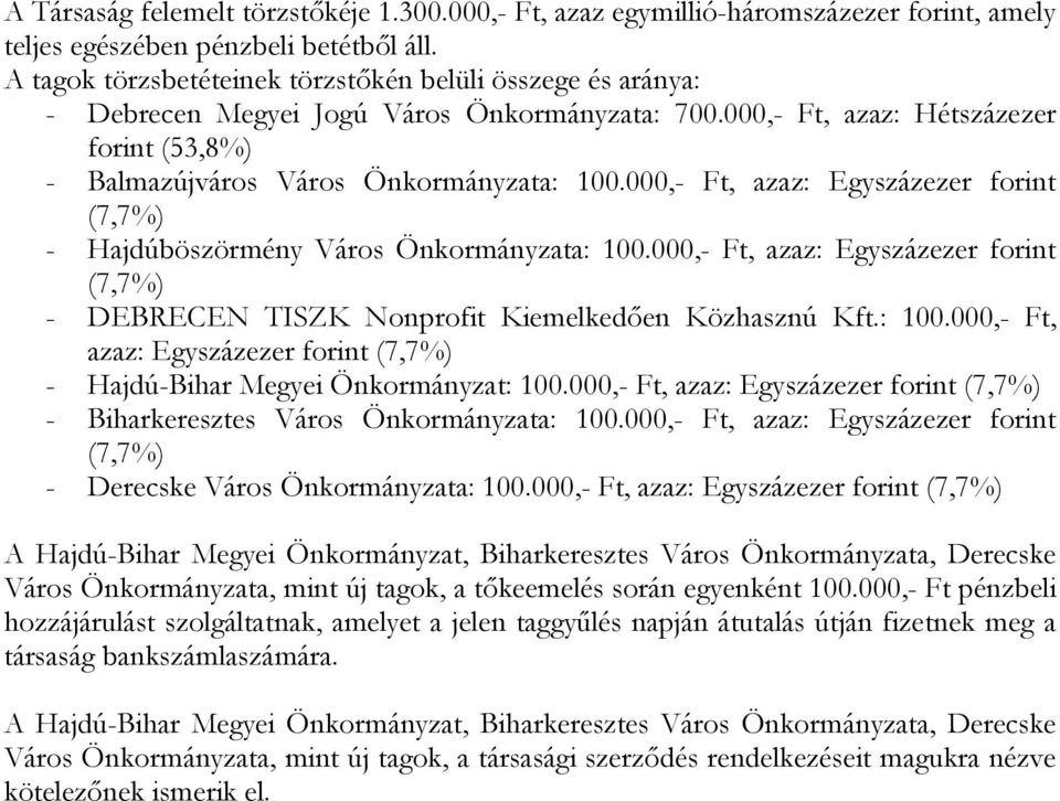 000,- Ft, azaz: Egyszázezer forint (7,7%) - Hajdúböszörmény Város Önkormányzata: 100.000,- Ft, azaz: Egyszázezer forint (7,7%) - DEBRECEN TISZK Nonprofit Kiemelkedően Közhasznú Kft.: 100.000,- Ft, azaz: Egyszázezer forint (7,7%) - Hajdú-Bihar Megyei Önkormányzat: 100.