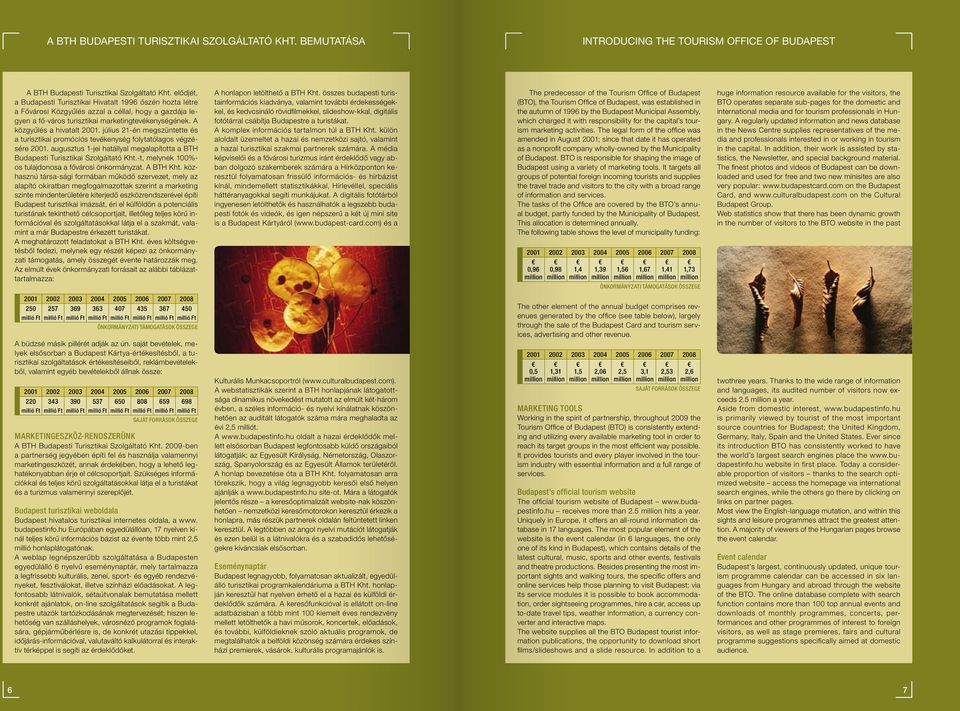 A közgyűlés a hivatalt 2001. július 21-én megszüntette és a turisztikai promóciós tevékenység folytatólagos végzésére 2001.