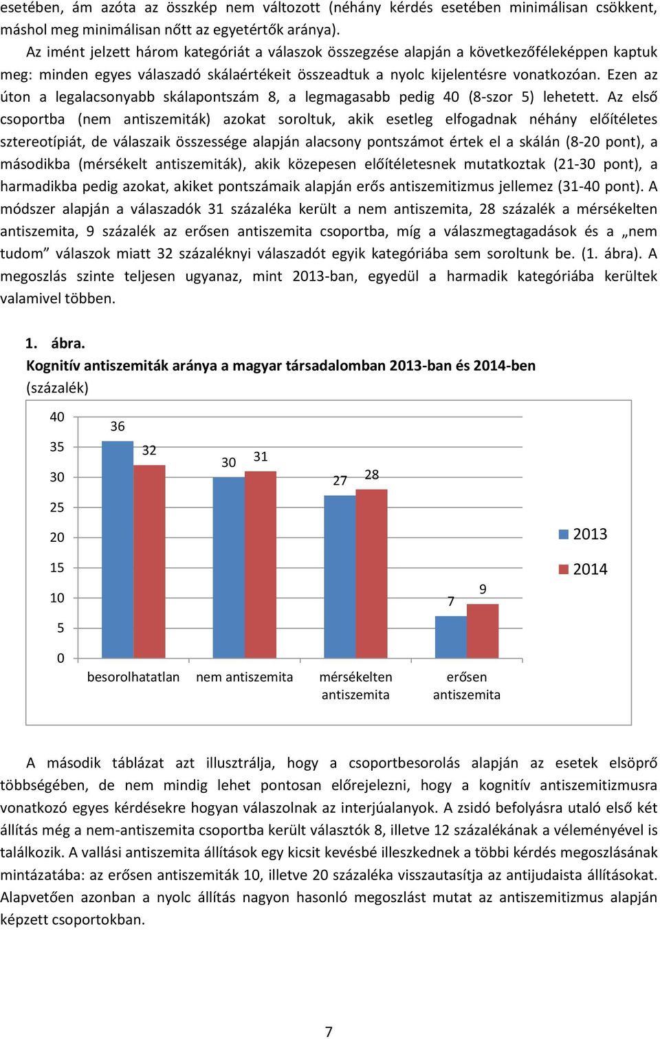 Ezen az úton a legalacsonyabb skálapontszám 8, a legmagasabb pedig 40 (8-szor 5) lehetett.