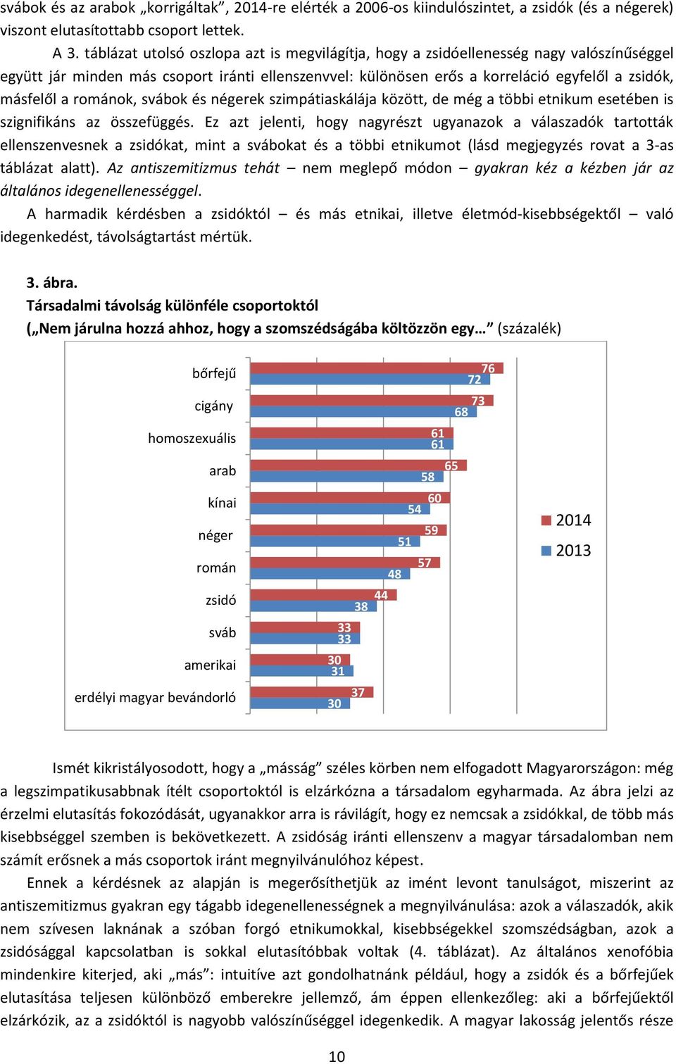 románok, svábok és négerek szimpátiaskálája között, de még a többi etnikum esetében is szignifikáns az összefüggés.