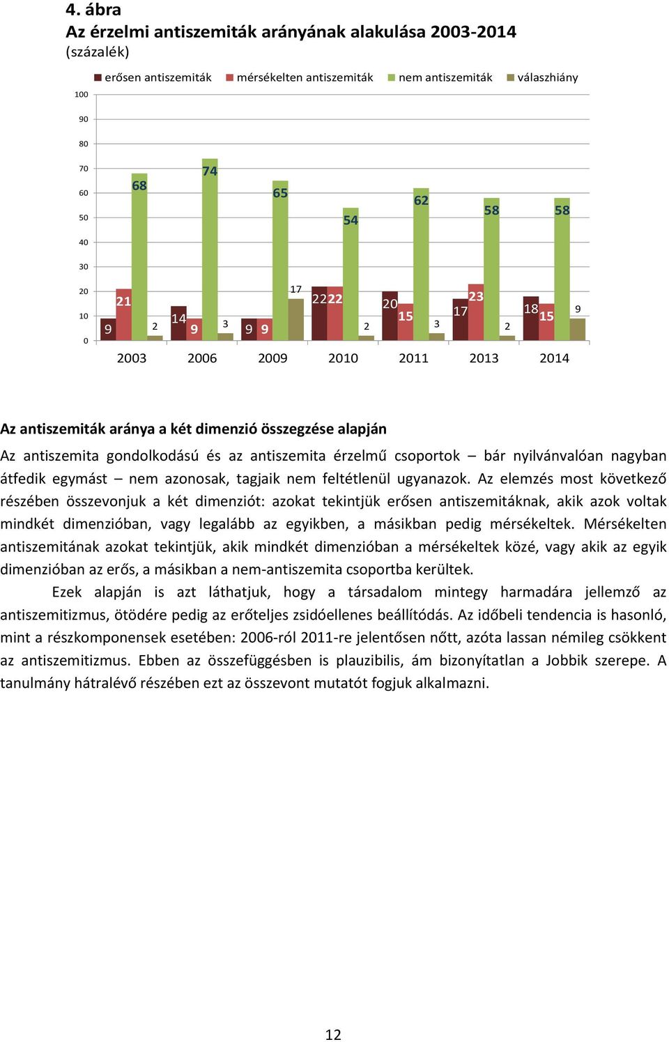 érzelmű csoportok bár nyilvánvalóan nagyban átfedik egymást nem azonosak, tagjaik nem feltétlenül ugyanazok.