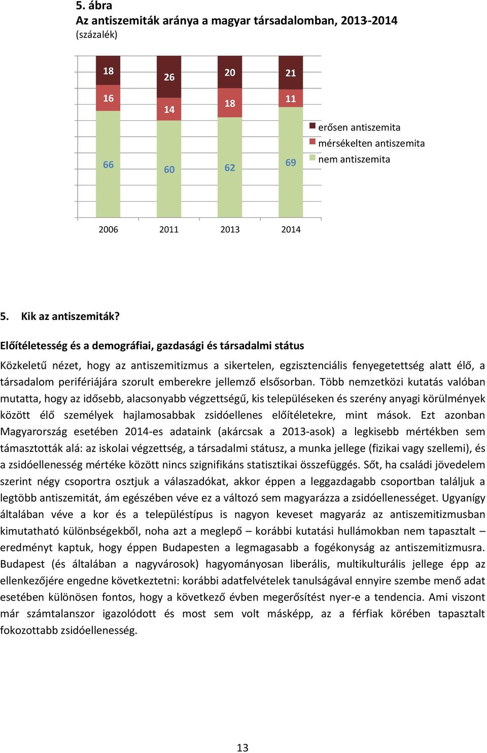 Előítéletesség és a demográfiai, gazdasági és társadalmi státus Közkeletű nézet, hogy az antiszemitizmus a sikertelen, egzisztenciális fenyegetettség alatt élő, a társadalom perifériájára szorult