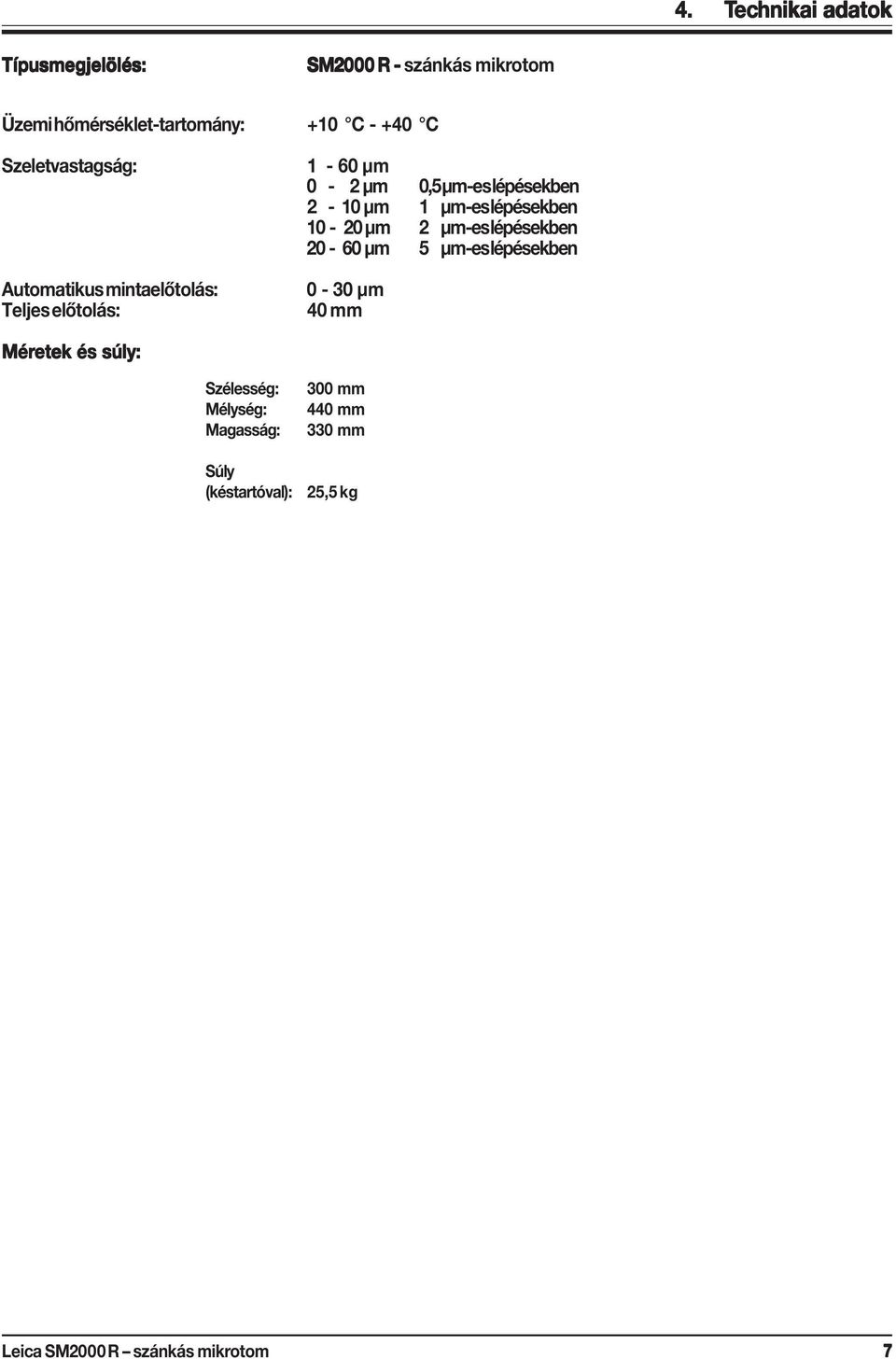 μm 1 μm-es lépésekben 10-20 μm 2 μm-es lépésekben 20-60 μm 5 μm-es lépésekben 0-30 μm 40 mm Méretek és súly: