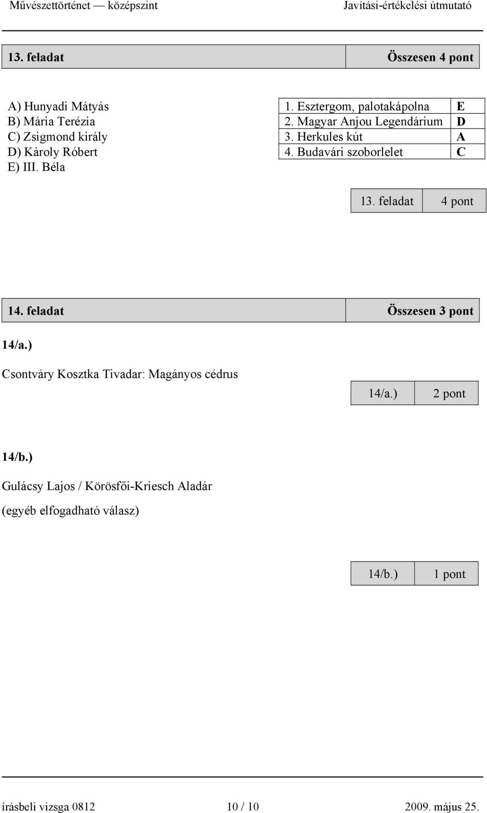 Budavári szoborlelet C E) III. Béla 13. feladat 4 pont 14. feladat Összesen 14/a.