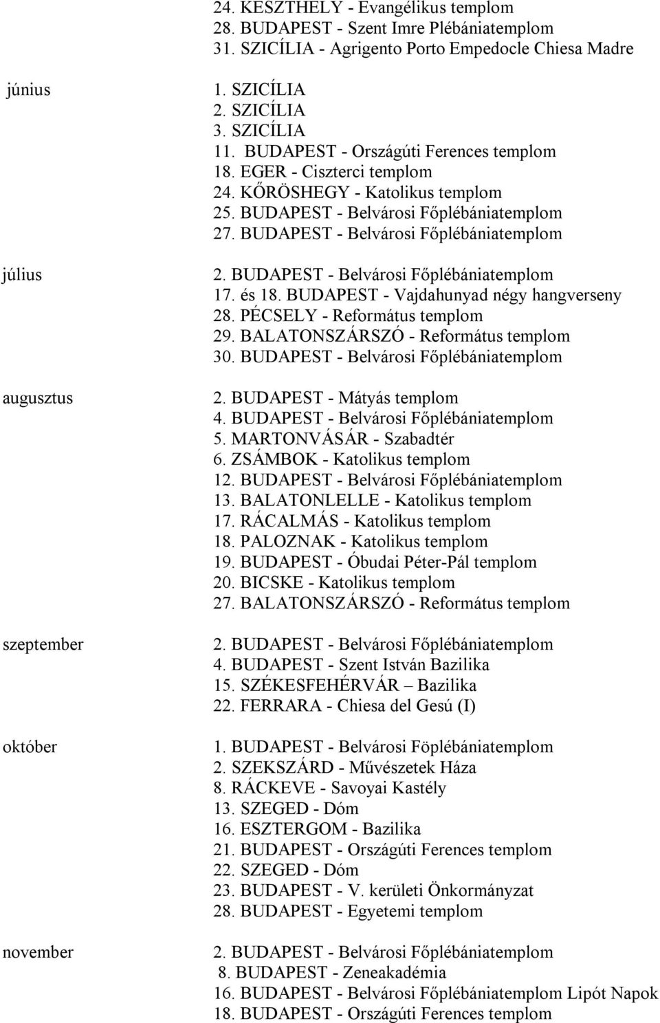 és 18. BUDAPEST - Vajdahunyad négy hangverseny 28. PÉCSELY - Református templom 29. BALATONSZÁRSZÓ - Református templom 30. BUDAPEST - Belvárosi Főplébániatemplom 2. BUDAPEST - Mátyás templom 4.