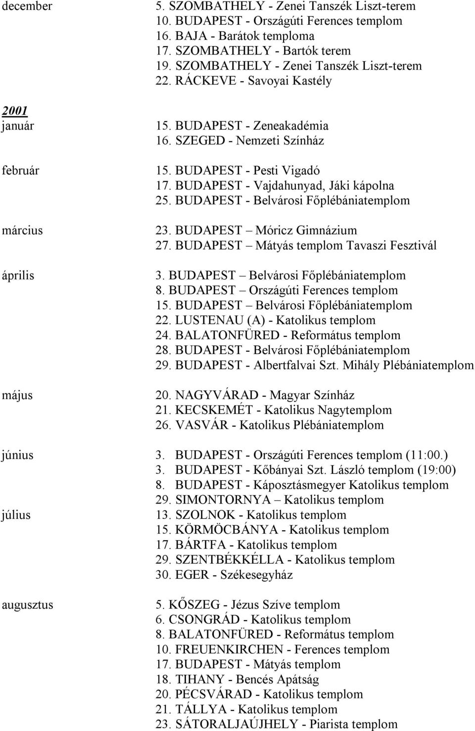 BUDAPEST - Belvárosi Főplébániatemplom 23. BUDAPEST Móricz Gimnázium 27. BUDAPEST Mátyás templom Tavaszi Fesztivál 3. BUDAPEST Belvárosi Főplébániatemplom 8. BUDAPEST Országúti Ferences templom 15.