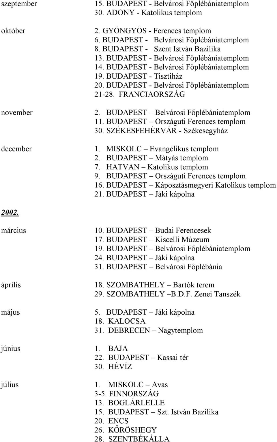 FRANCIAORSZÁG 2. BUDAPEST Belvárosi Főplébániatemplom 11. BUDAPEST Országuti Ferences templom 30. SZÉKESFEHÉRVÁR - Székesegyház 1. MISKOLC Evangélikus templom 2. BUDAPEST Mátyás templom 7.