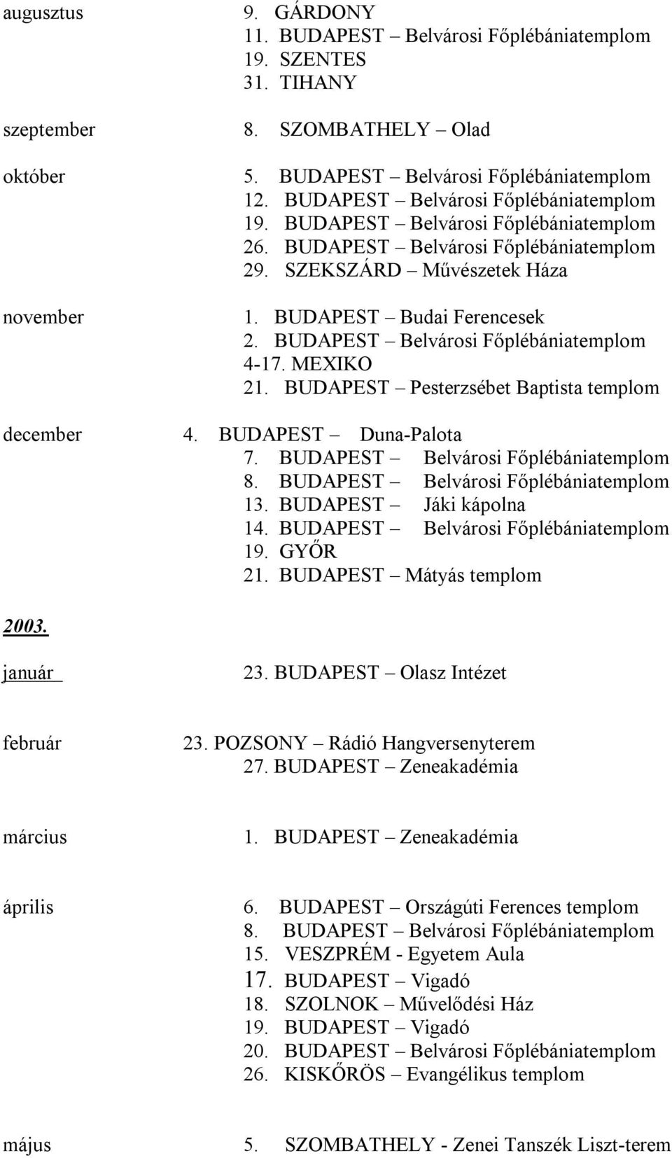 BUDAPEST Belvárosi Főplébániatemplom 4-17. MEXIKO 21. BUDAPEST Pesterzsébet Baptista templom 4. BUDAPEST Duna-Palota 7. BUDAPEST Belvárosi Főplébániatemplom 8. BUDAPEST Belvárosi Főplébániatemplom 13.