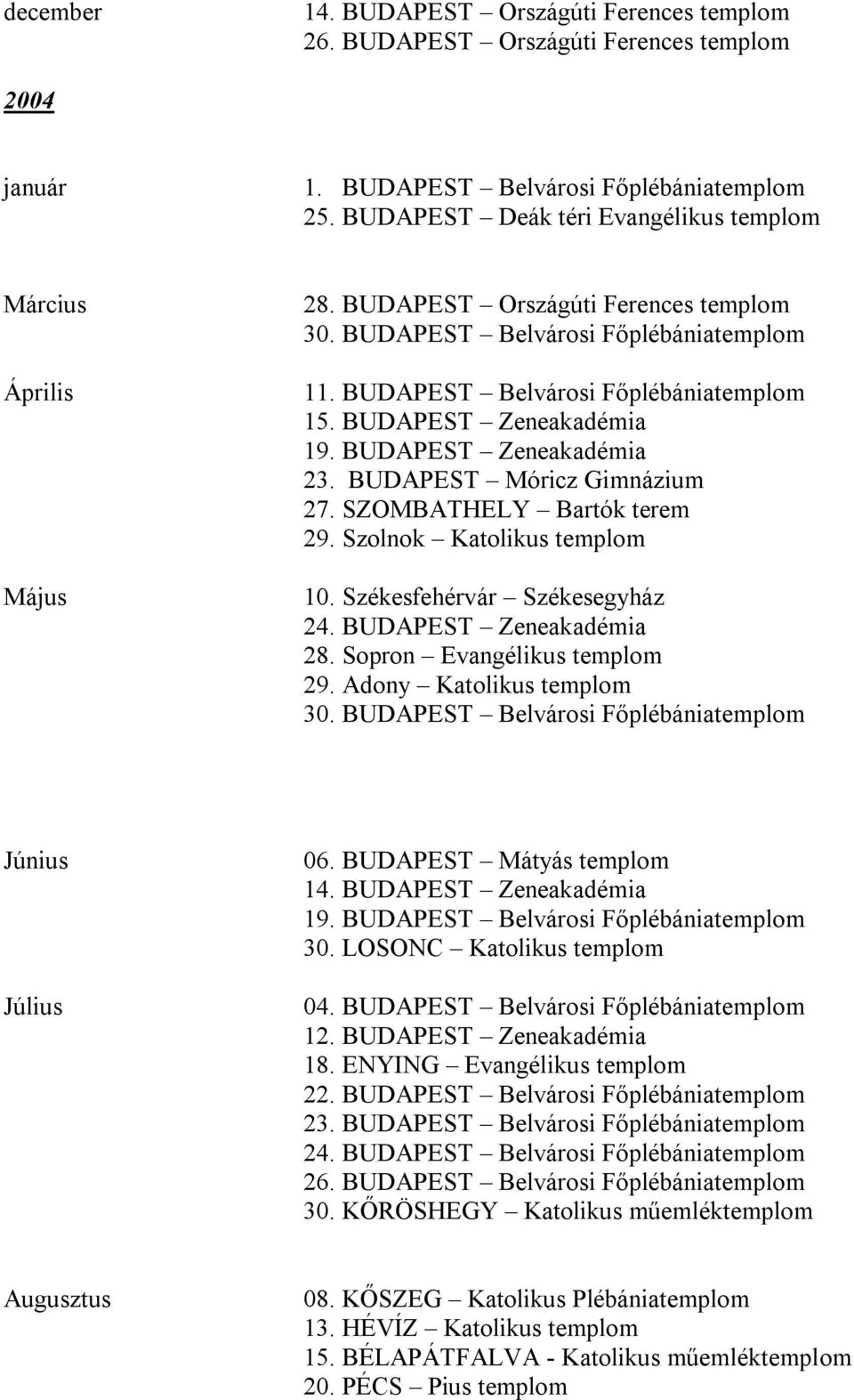BUDAPEST Zeneakadémia 19. BUDAPEST Zeneakadémia 23. BUDAPEST Móricz Gimnázium 27. SZOMBATHELY Bartók terem 29. Szolnok Katolikus templom 10. Székesfehérvár Székesegyház 24. BUDAPEST Zeneakadémia 28.
