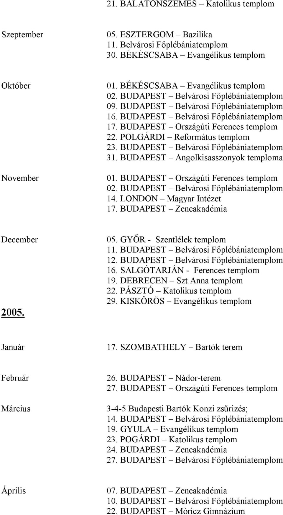 BUDAPEST Belvárosi Főplébániatemplom 31. BUDAPEST Angolkisasszonyok temploma 01. BUDAPEST Országúti Ferences templom 02. BUDAPEST Belvárosi Főplébániatemplom 14. LONDON Magyar Intézet 17.