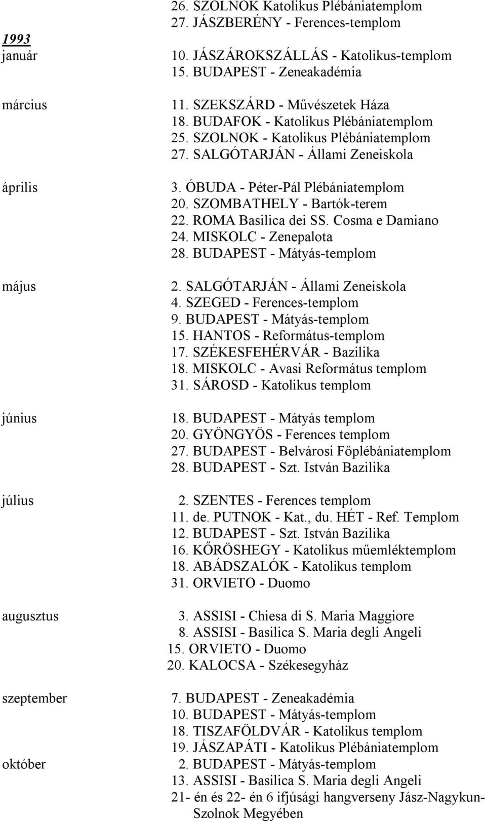 SZOMBATHELY - Bartók-terem 22. ROMA Basilica dei SS. Cosma e Damiano 24. MISKOLC - Zenepalota 28. BUDAPEST - Mátyás-templom 2. SALGÓTARJÁN - Állami Zeneiskola 4. SZEGED - Ferences-templom 9.