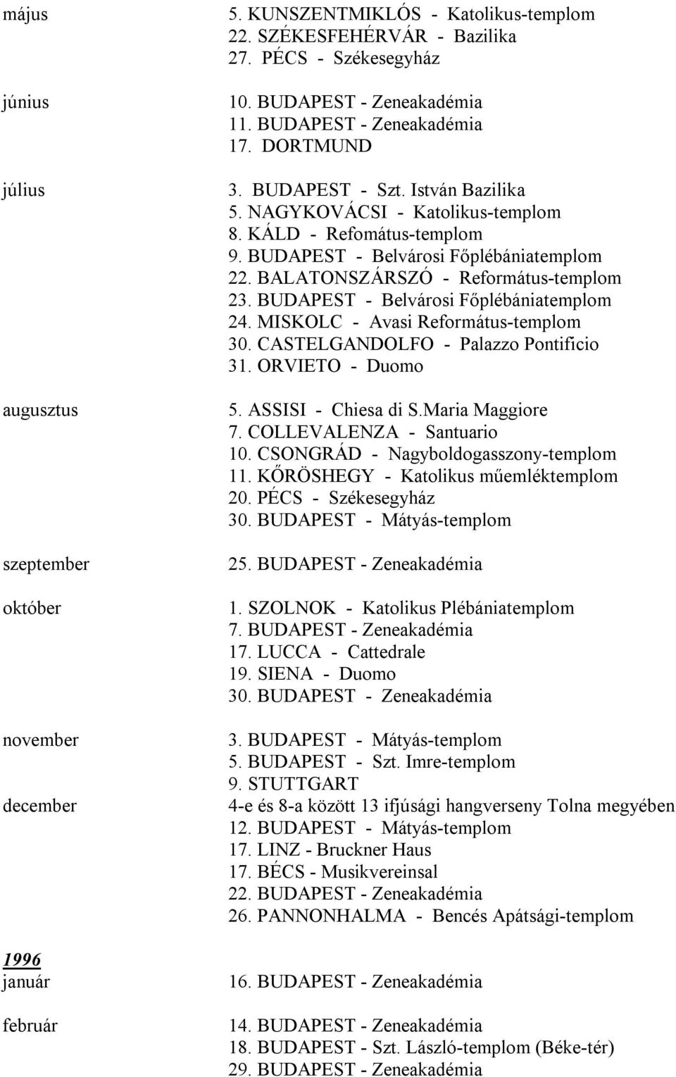 BALATONSZÁRSZÓ - Református-templom 23. BUDAPEST - Belvárosi Főplébániatemplom 24. MISKOLC - Avasi Református-templom 30. CASTELGANDOLFO - Palazzo Pontificio 31. ORVIETO - Duomo 5.