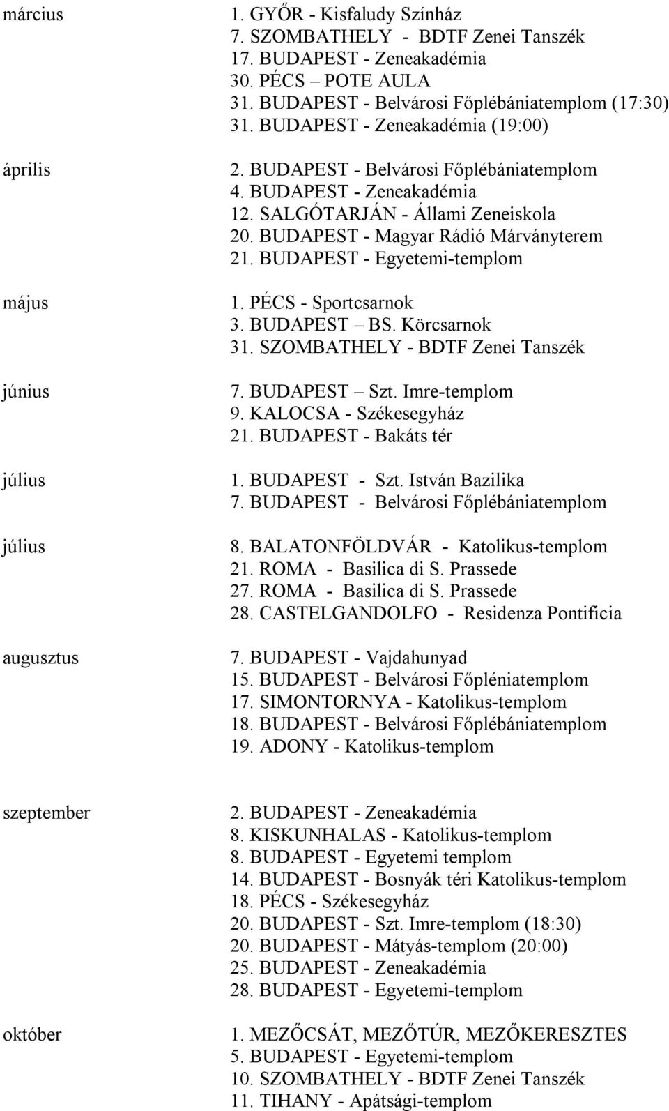 BUDAPEST - Egyetemi-templom 1. PÉCS - Sportcsarnok 3. BUDAPEST BS. Körcsarnok 31. SZOMBATHELY - BDTF Zenei Tanszék 7. BUDAPEST Szt. Imre-templom 9. KALOCSA - Székesegyház 21. BUDAPEST - Bakáts tér 1.