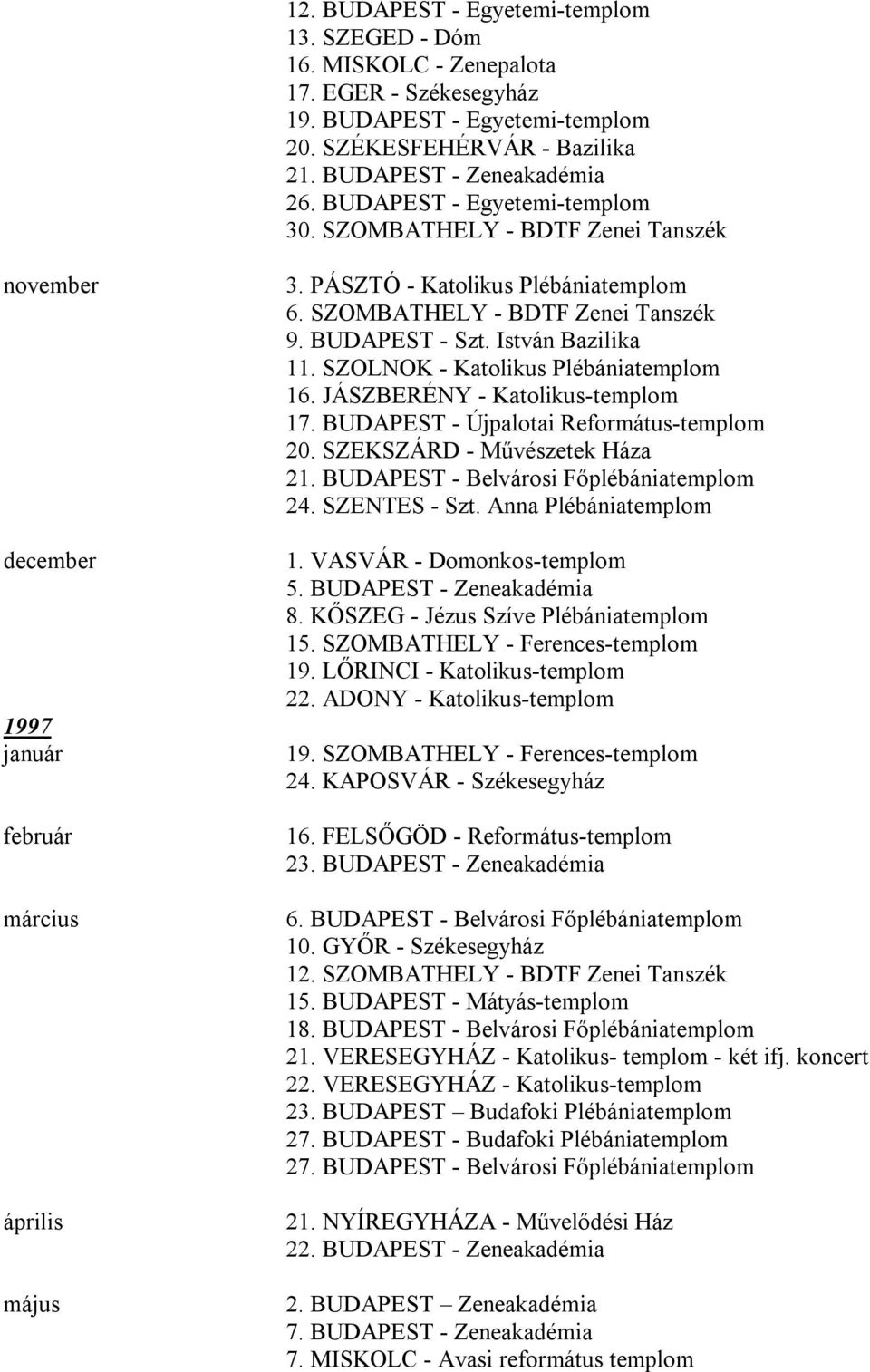 SZOMBATHELY - BDTF Zenei Tanszék 9. BUDAPEST - Szt. István Bazilika 11. SZOLNOK - Katolikus Plébániatemplom 16. JÁSZBERÉNY - Katolikus-templom 17. BUDAPEST - Újpalotai Református-templom 20.
