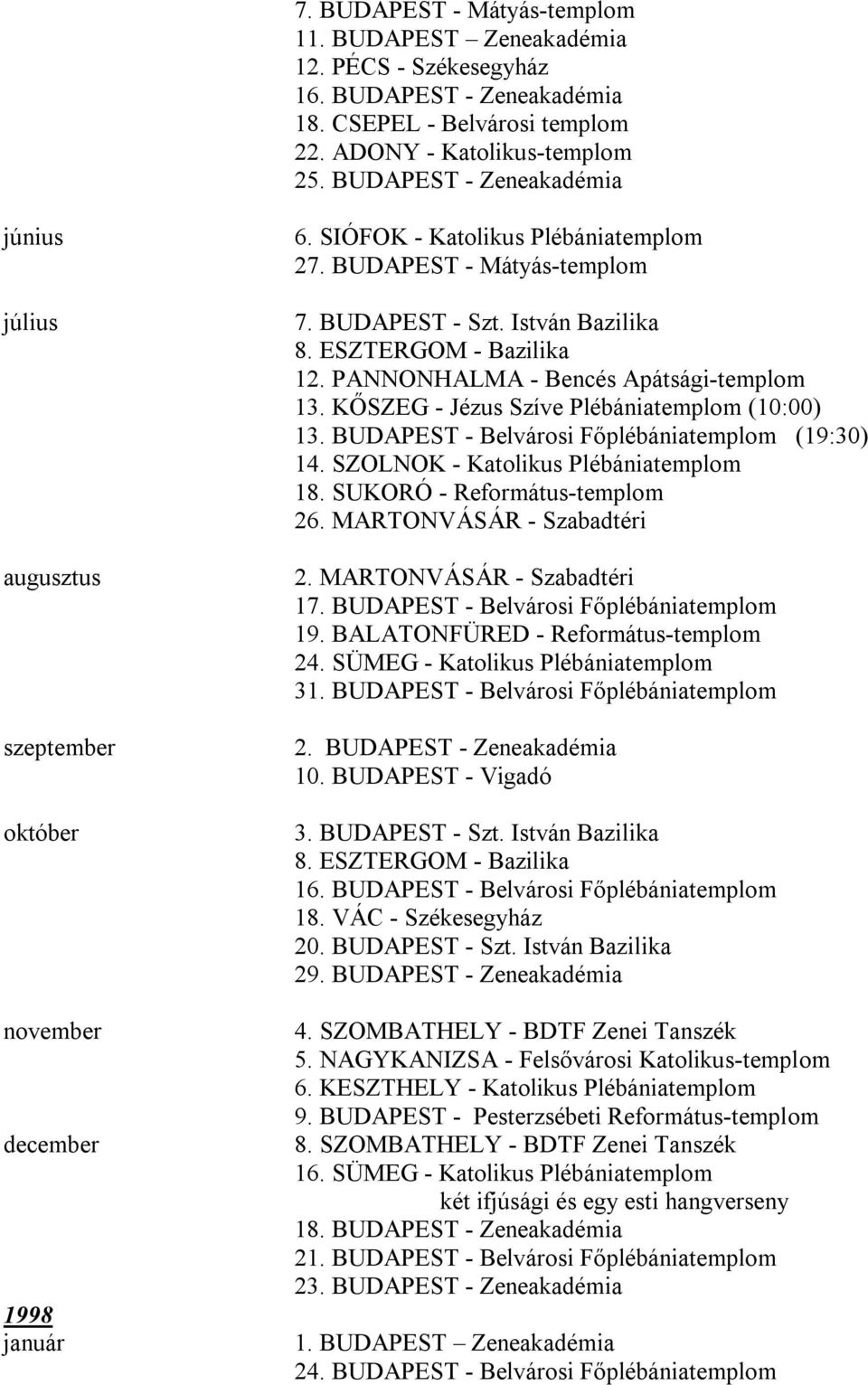 PANNONHALMA - Bencés Apátsági-templom 13. KŐSZEG - Jézus Szíve Plébániatemplom (10:00) 13. BUDAPEST - Belvárosi Főplébániatemplom (19:30) 14. SZOLNOK - Katolikus Plébániatemplom 18.