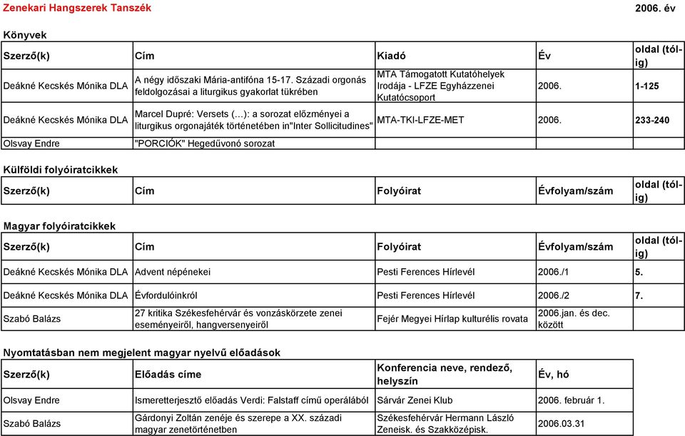 1-125 Marcel Dupré: Versets ( ): a sorozat előzményei a MTA-TKI-LFZE-MET 2006.
