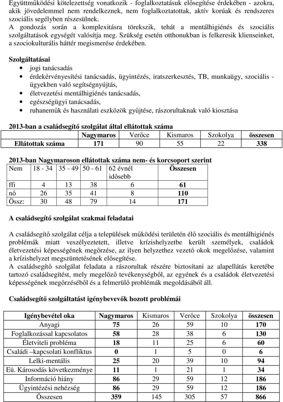 Szükség esetén otthonukban is felkeresik klienseinket, a szociokulturális háttér megismerése érdekében.