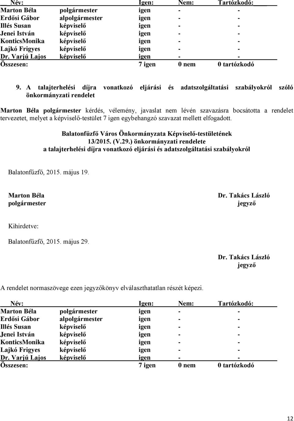 Balatonfűzfő Város Önkormányzata Képviselő-testületének 13/2015. (V.29.