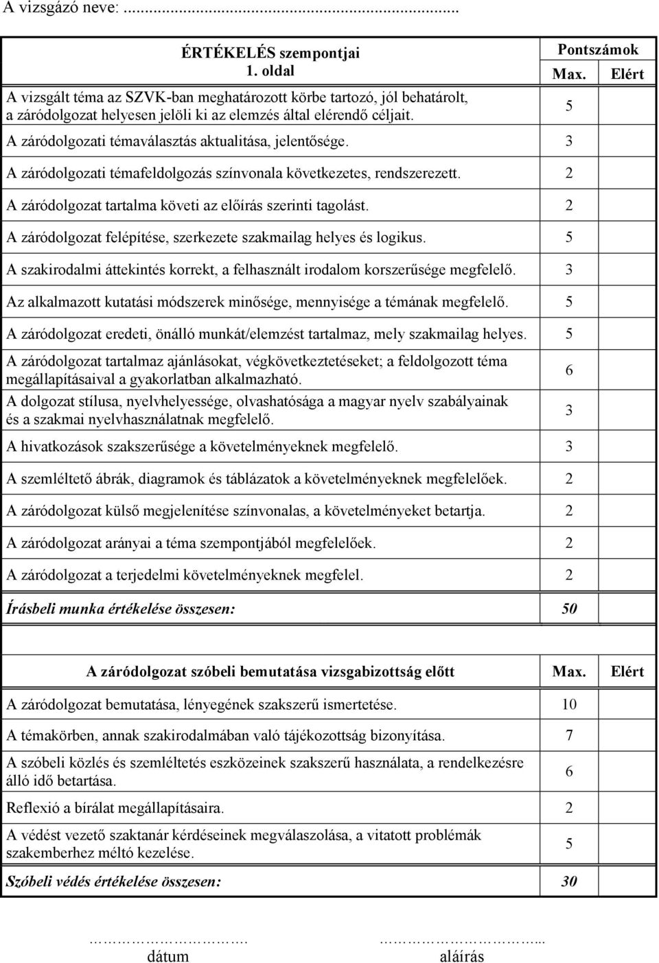 2 A záródolgozat felépítése, szerkezete szakmailag helyes és logikus. 5 A szakirodalmi áttekintés korrekt, a felhasznált irodalom korszerűsége megfelelő.