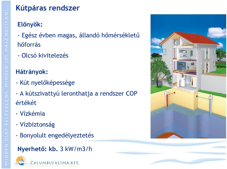 nyelőképessége - A kútszivattyú leronthatja a rendszer COP