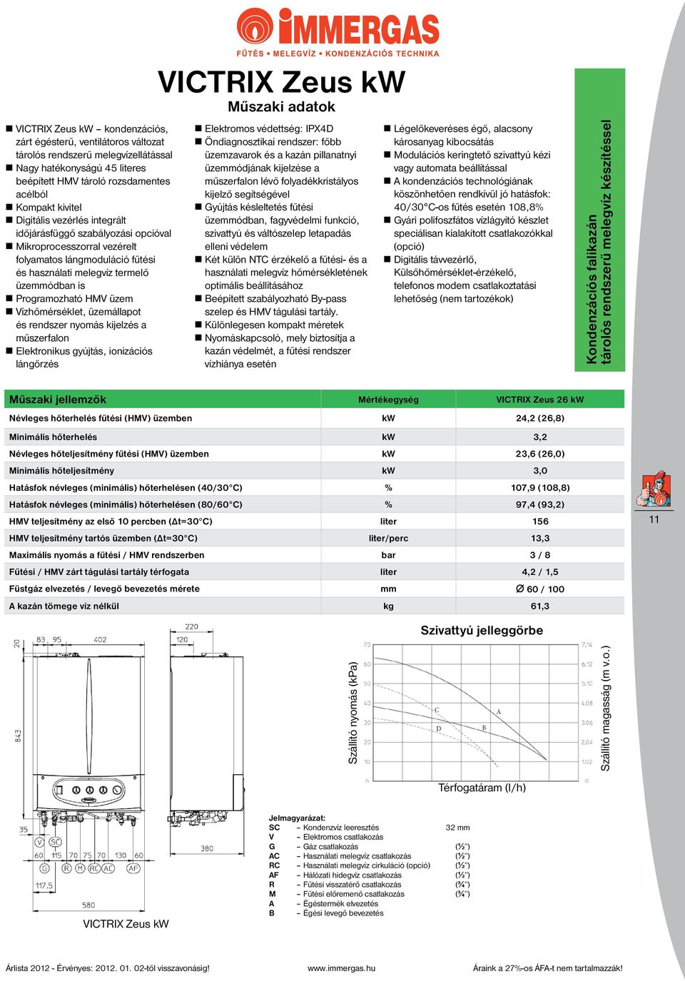 Vízhőmérséklet, üzemállapot és rendszer nyomás kijelzés a műszerfalon Elektronikus gyújtás, ionizációs lángőrzés VICTRIX Zeus kw Műszaki adatok Elektromos védettség: IPX4D Öndiagnosztikai rendszer: