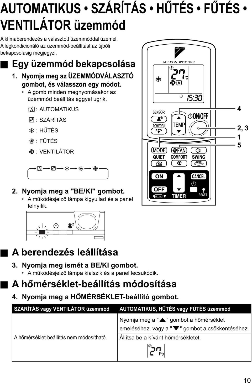 : AUTOMATIKUS : SZÁRÍTÁS : HŰTÉS : FŰTÉS : VENTILÁTOR 4 2, 3 1 5 2. Nyomja meg a "BE/KI" gombot. A működésjelző lámpa kigyullad és a panel felnyílik. A berendezés leállítása 3.