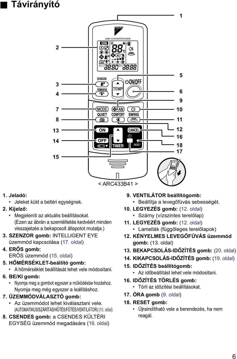 HŐMÉRSÉKLET-beállító gomb: A hőmérséklet beállítását lehet vele módosítani. 6. BE/KI gomb: Nyomja meg a gombot egyszer a működésbe hozáshoz. Nyomja meg még egyszer a leállításhoz. 7.