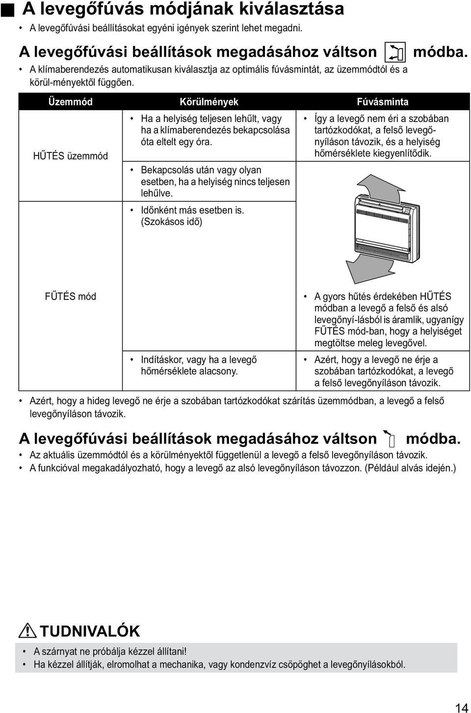 Üzemmód Körülmények Fúvásminta HŰTÉS üzemmód Ha a helyiség teljesen lehűlt, vagy ha a klímaberendezés bekapcsolása óta eltelt egy óra.