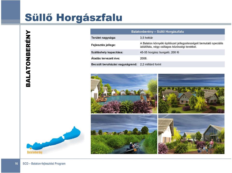 Horgászfalu 3,5 hektár A Balaton környéki építészet jellegzetességeit bemutató speciális