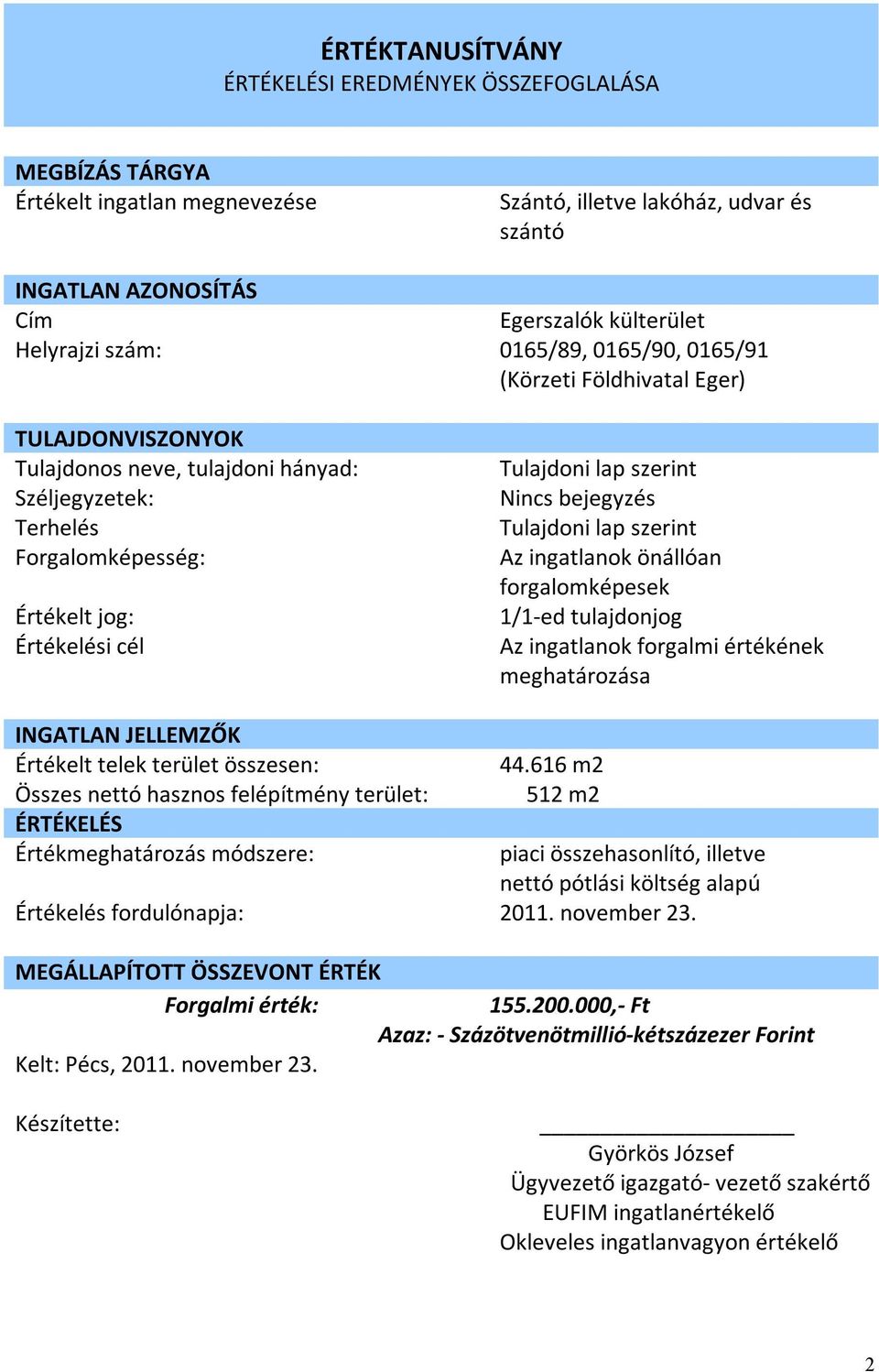 szerint Nincs bejegyzés Tulajdoni lap szerint Az ingatlanok önállóan forgalomképesek 1/1- ed tulajdonjog Az ingatlanok forgalmi értékének meghatározása INGATLAN JELLEMZŐK Értékelt telek terület