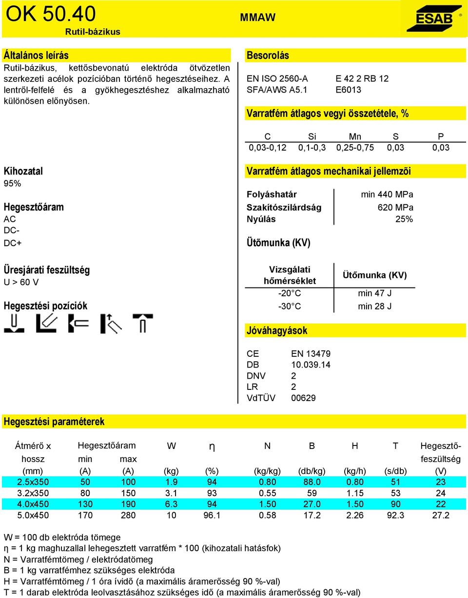 1 E6013 0,03-0,12 0,1-0,3 0,25-0,75 0,03 0,03 95% DC- min 440 MPa 620 MPa 25% U > 60 V -30 C CE EN 13479 DB 10.039.