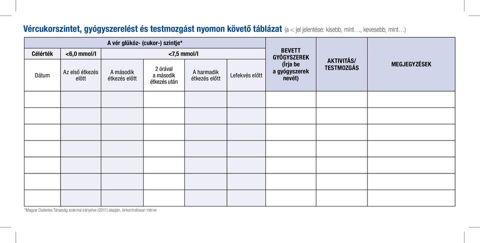 követő táblázat (a < jel