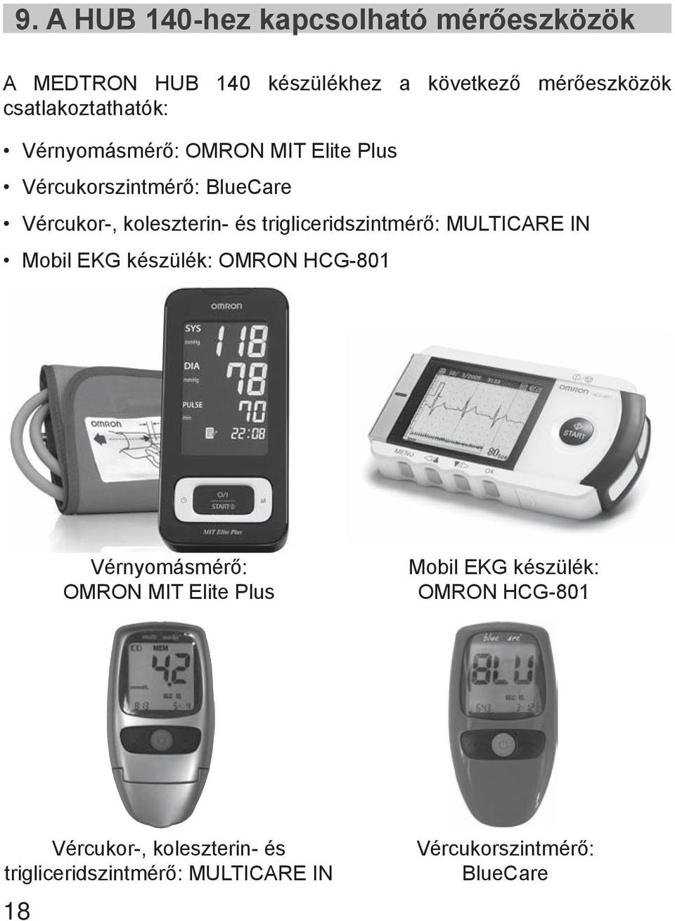 trigliceridszintmérő: MULTICARE IN Mobil EKG készülék: OMRON HCG-801 Vérnyomásmérő: OMRON MIT Elite Plus