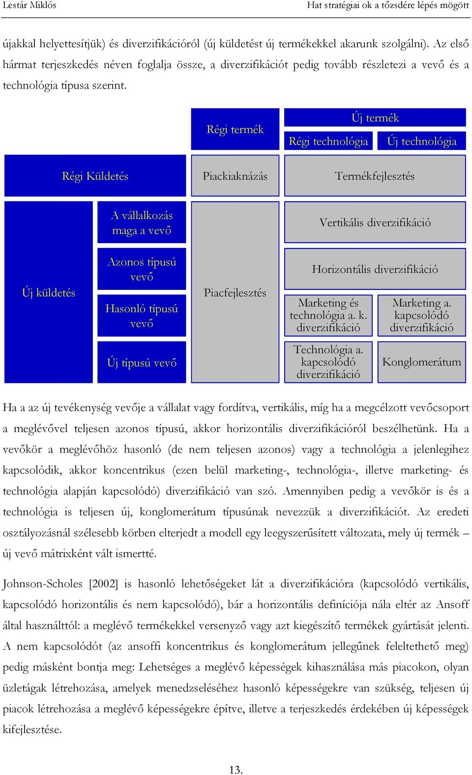 Régi termék Új termék Régi technológia Új technológia Régi Küldetés Piackiaknázás Termékfejlesztés A vállalkozás maga a vevő Vertikális diverzifikáció Új küldetés Azonos típusú vevő Hasonló típusú