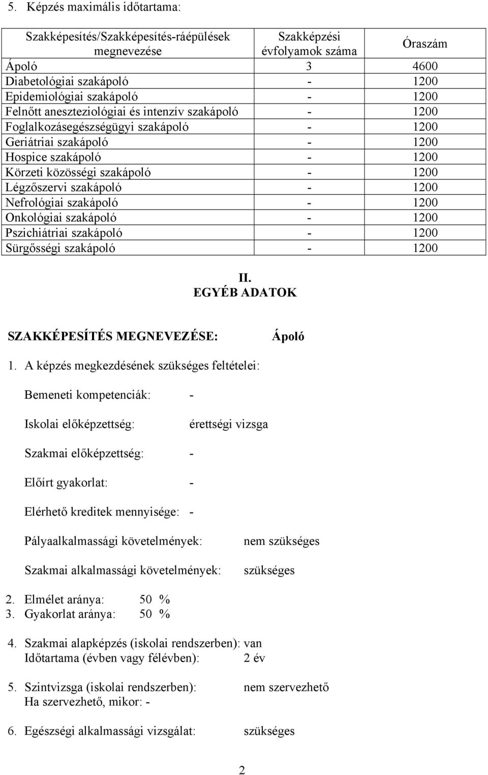 szakápoló - 1200 Nefrológiai szakápoló - 1200 Onkológiai szakápoló - 1200 Pszichiátriai szakápoló - 1200 Sürgősségi szakápoló - 1200 II. EGYÉ DTOK SZKKÉPESÍTÉS MEGNEVEZÉSE: Ápoló 1.