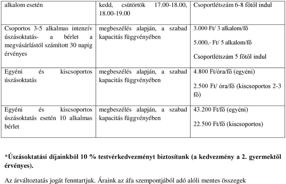 úszásoktatás Egyéni és kiscsoportos úszásoktatás esetén 10 alkalmas bérlet 3.000 Ft/ 3 alkalom/fő 5.000,- Ft/ 5 alkalom/fő Csoportlétszám 5 főtől indul 4.