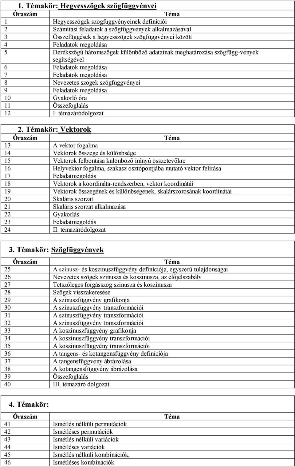 MATEMATIKA TANMENET SZAKKÖZÉPISKOLA 11.E OSZTÁLY HETI 4 ÓRA 37 HÉT/ ÖSSZ  148 ÓRA - PDF Ingyenes letöltés