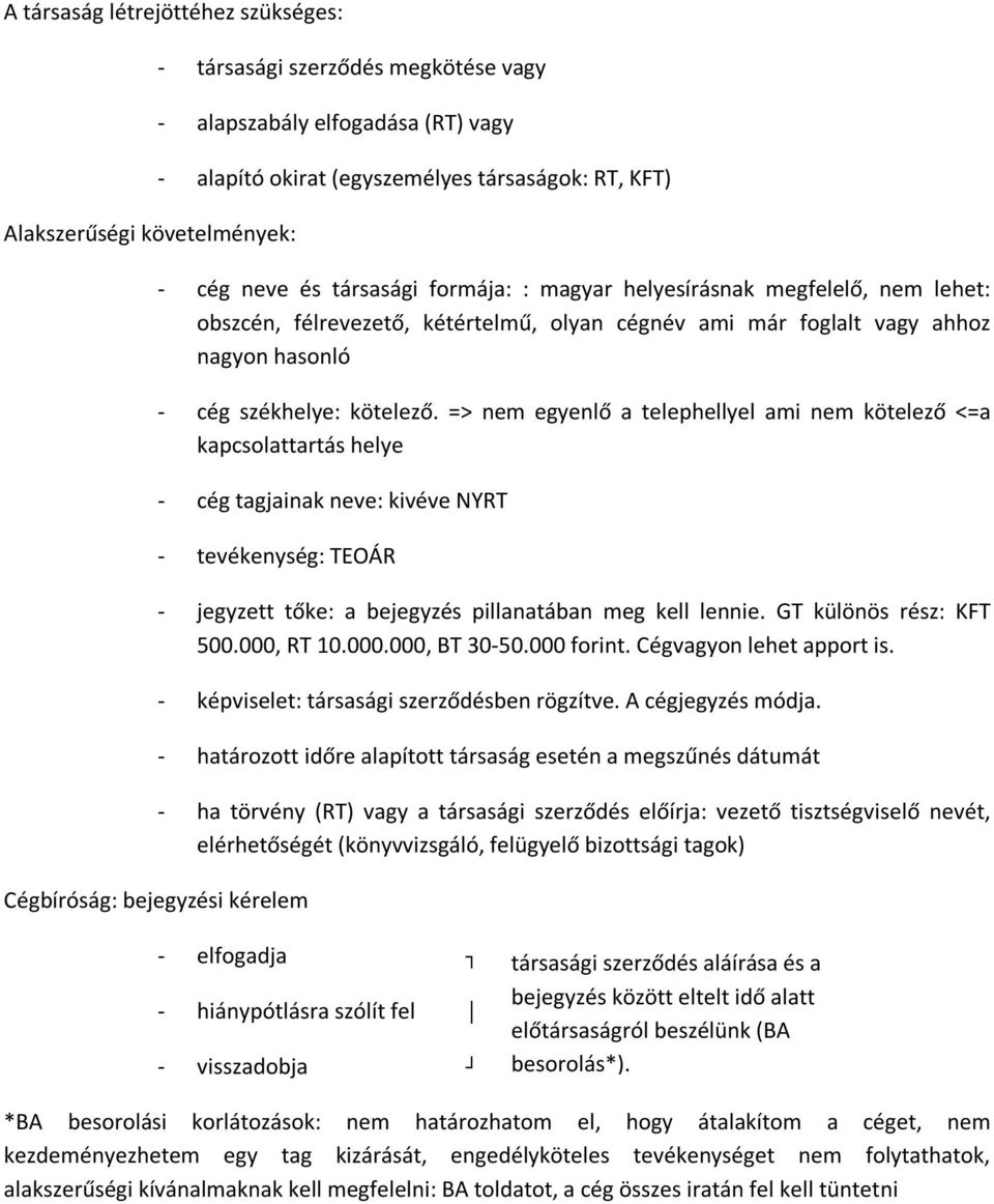=> nem egyenlő a telephellyel ami nem kötelező <=a kapcsolattartás helye - cég tagjainak neve: kivéve NYRT - tevékenység: TEOÁR égbíróság: bejegyzési kérelem - jegyzett tőke: a bejegyzés pillanatában