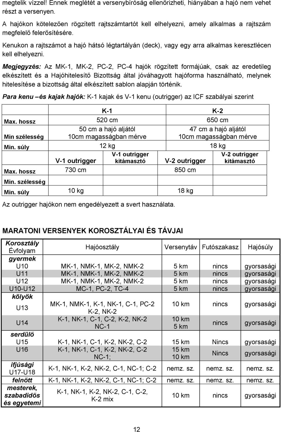 Kenukon a rajtszámot a hajó hátsó légtartályán (deck), vagy egy arra alkalmas keresztlécen kell elhelyezni.