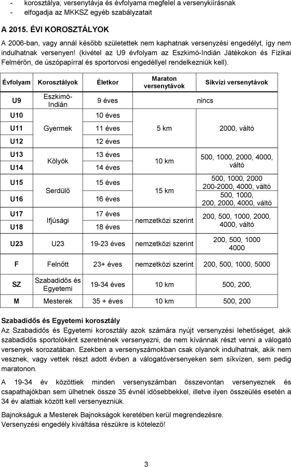 (kivétel az U9 évfolyam az Eszkimó-Indián Játékokon és Fizikai Felmérőn, de úszópapírral és sportorvosi engedéllyel rendelkezniük kell).