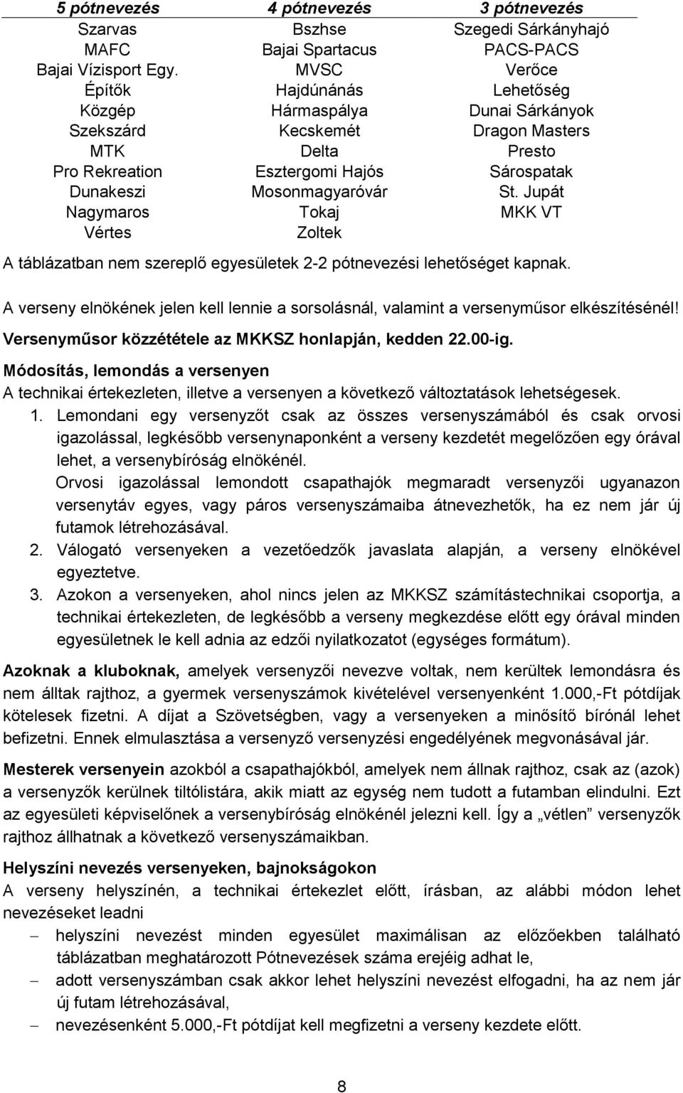 Jupát Nagymaros Tokaj MKK VT Vértes Zoltek A táblázatban nem szereplő egyesületek 2-2 pótnevezési lehetőséget kapnak.